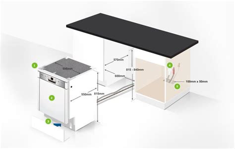 bosch dishwasher electrical box installation|free Bosch dishwasher installation.